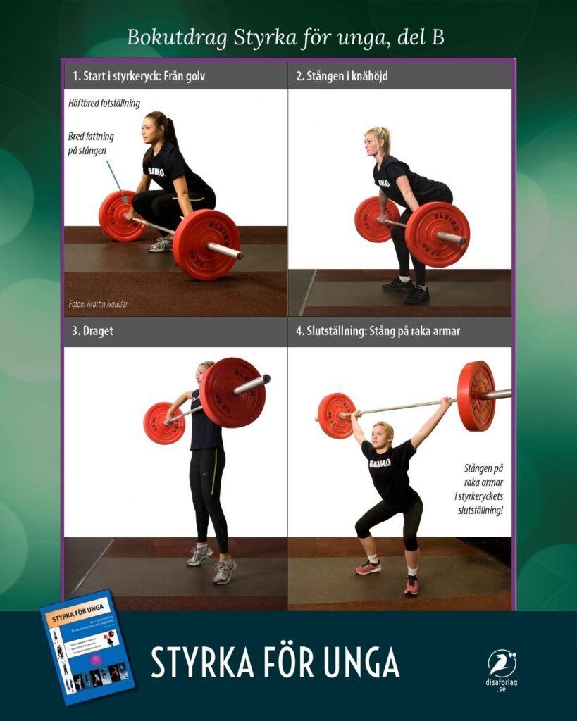 Bokutdrag ur del A i Styrka för unga. Olympisk lyftteknik för ungas styrketräning.